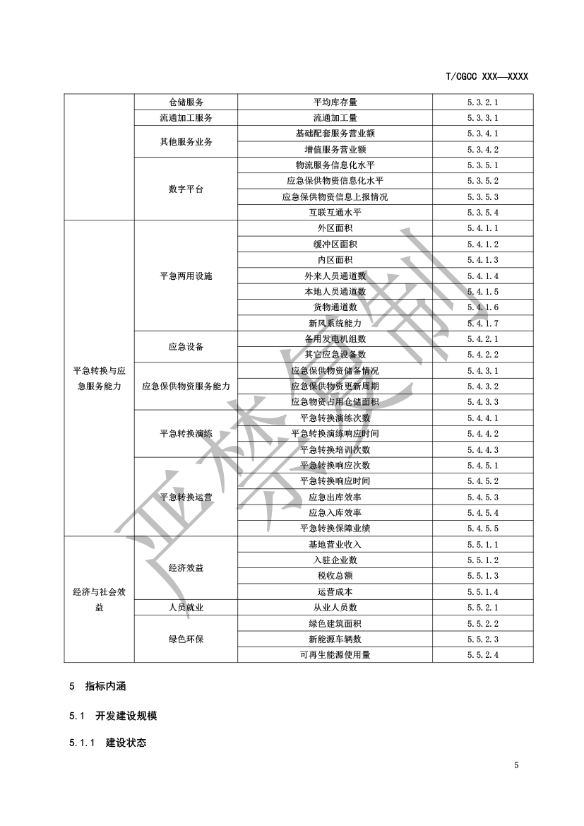 3.城郊大仓基地运行统计监测指标（报批）-6.png