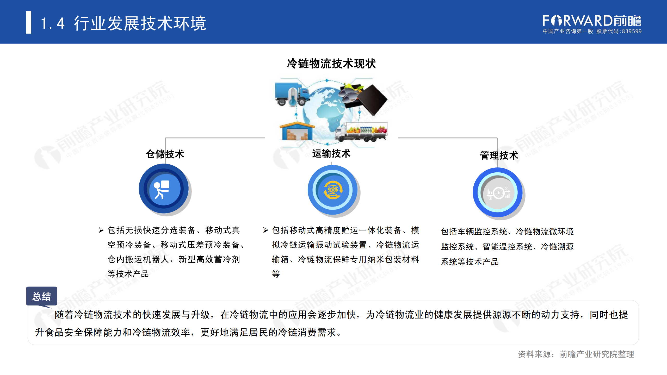 冷链物流发展报告_08.png