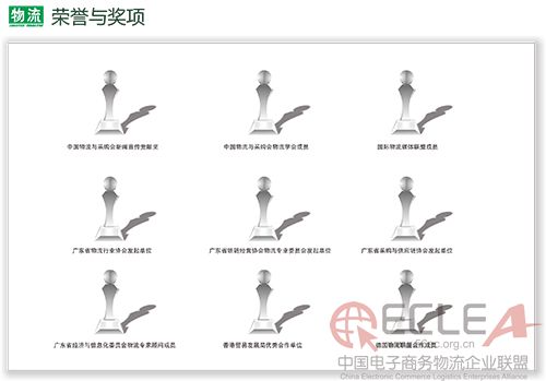 《物流》2016刊例-3 副本.jpg